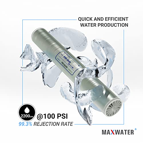 Reverse Osmosis Max Water 4040 Commercial RO Membranes, Membrane Housings Variation 4" x 40" good for industrial, (bw 4040)