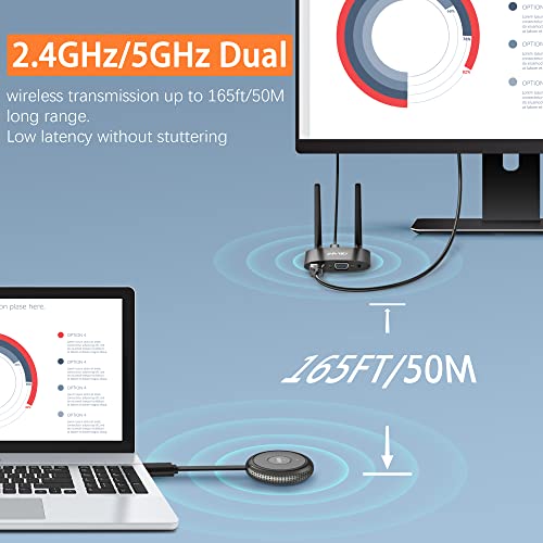 Transmisor y receptor HDMI inalámbrico 4K, TIMBOOTECH inalámbrico HDMI de 165 pies/50 m de largo alcance de transmisión de video/audio desde PC, portátil a HDTV, monitor, proyector, HDMI inalámbrico 5G para TIKTOK/Neflix/conferencias BBUSTIMHDMIDONGLE