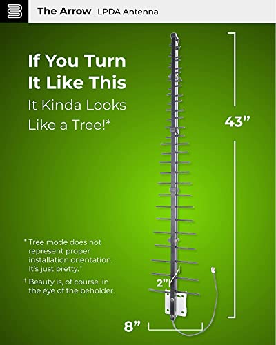 Bolton Technical Arrow Log Periodic LPDA Antena 698-2700 MHz 4G LTE - Más de 5 millas Resistente a la intemperie Hasta +12 dBi Ganancia BT974921