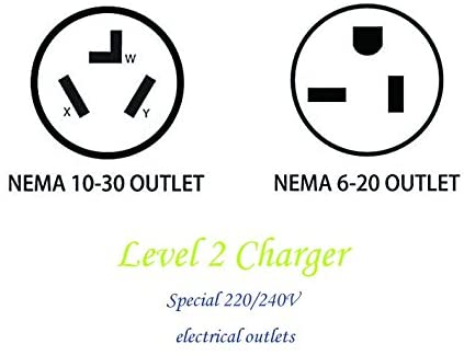 Lectron 120V/240V 16 Amp Level 2 EV Charger with 21ft Extension Cord J1772 Cable & Nema 5-15 Plug