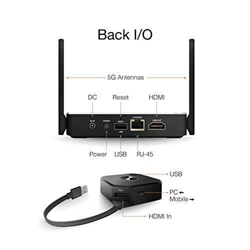 QuattroPod Mini | 5G Wifi Wireless Presentation Facility HDMI Transmisor y Receptor para Transmisión 4K desde Laptop, PC, Smartphone a HDTV/Proyector