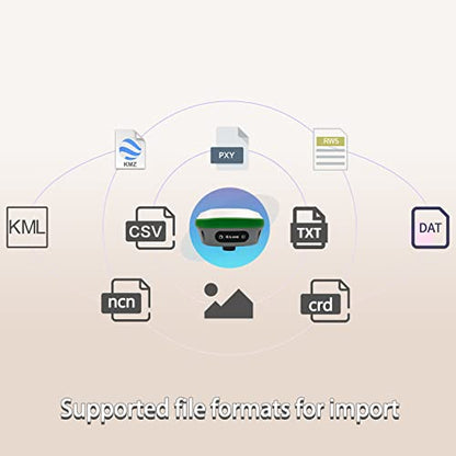SMAJAYU GNSS Surveying Rover System LP80 de mano con receptor R26 RTK