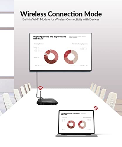 Sistema de presentación inalámbrico y con cable AV Access 4K, duplicación de pantalla de conferencias híbrida a través de AirPlay, Miracast, Dongle, no necesita controlador y WiFi, Hub USB 3.0 para sala de reuniones pequeña y mediana