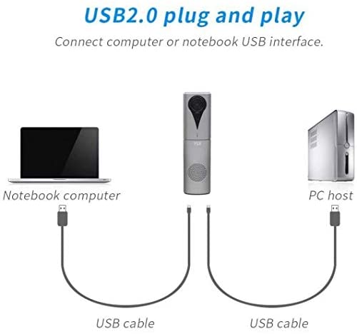 YSX K8 Plug and Play todo en uno, cámara de conferencias, altavoz de conferencias, micrófono para sala de reuniones pequeña, vídeo HD 1080p, lente gran angular de 120, sonido de 360 grados optimizado