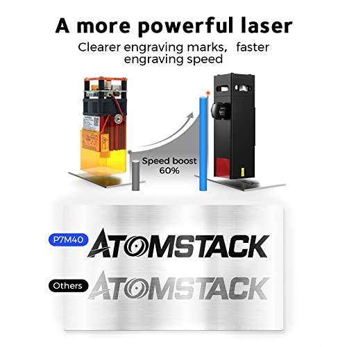 Atomstack P7 M40 - Grabador láser portátil, cortador láser de 40 W y máquina grabadora para madera y metal, potencia de salida de 5.5 W, marcado láser para etiquetas de perro, 85% premontado, área de grabado de 7.8 x 7.8 pulgadas