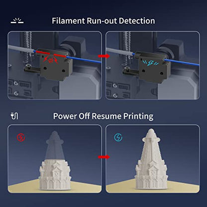 ANYCUBIC Vyper Impresora 3D, actualización de nivelación automática, impresora FDM rápida, diseño de estructura integrada con TMC2209 32 bits de placa base silenciosa, plataforma magnética extraíble, tamaño de impresión de 9.6 x 9.6 x 10.2 pulgadas