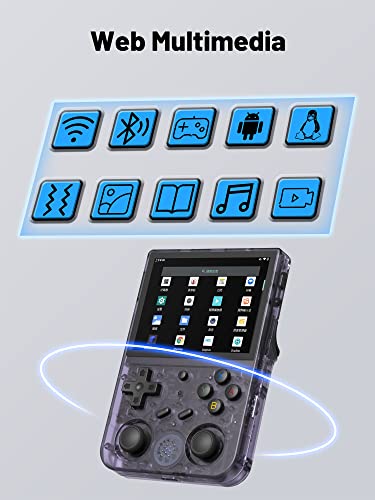 RG353V - Consola de juegos portátil de 3.5" visualización IPS de 640x480 CPU de alta resolución RK3566 Quad-Core OS Android 11 Linux 2G/64G+16G