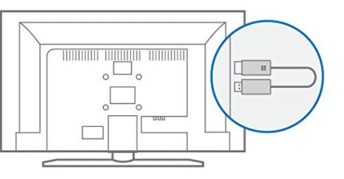 Microsoft Wireless Display Adapter V2 Hdmi / usb