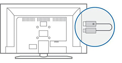 Microsoft Wireless Display Adapter V2 Hdmi / usb