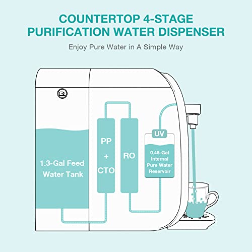 SimPure Y7P-BW Sistema de purificación de filtración de agua de ósmosis inversa para encimera UV, filtro de agua RO de 4 etapas, dispensador de agua sin botella, 4: 1 puro para drenar, libre de BPA (no requiere instalación)