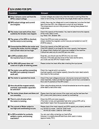 Convertidor monofásico a trifásico, modelo MY-PS-15, adecuado para motor trifásico de 10Hp (7.5Kw) 30Amps 200-240V, un DPS debe usarse para un motor, entrada/salida 200V-240V, tipo digital