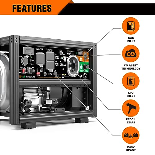 GENMAX Generador inversor de combustible dual de marco abierto DIY, motor ultra silencioso de 145 cc de 4000 W, con capacidad paralela y serie con alerta de CO, ideal para trabajos de construcción y energía de respaldo en el hogar, cumple con la EPA