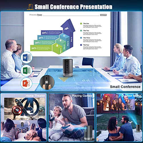 WiMiUS Q1 Mini Android TV Proyector (2G+16G), 500 ANSI Lumens Native 1080p Projector with 5G Wi-Fi, Bluetooth, 3D, 5,000+ Apps