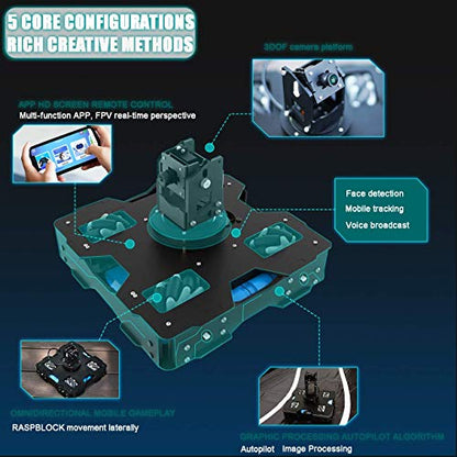 Robot inteligente Yahboom AI para cámara Raspberry Pi 4B 3-DOF con kit omnidireccional de rueda mecánica RASPLBLOCK