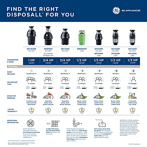 GE Eliminación de basura de lujo de alimentación continua, 1 caballo de fuerza y 2.800 rpm, bueno para moler GFC102V