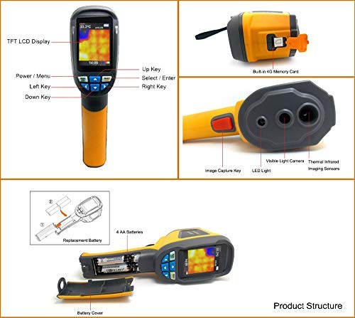 Hti HT-02, infrarrojos (IR) cámara de luz térmica y visible con resolución IR 3600 píxeles y rango de temperatura de -20 ~ 572.0 °F, tasa de actualización de 6 Hz