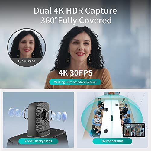 KanDao Solución de conferencia web ultra estándar para reuniones 2023, sistema de cámara de sala de videoconferencias todo en uno, cámara de reuniones dual 4K HDR 360 de campo amplio y enfoque automático para salas de reuniones grandes