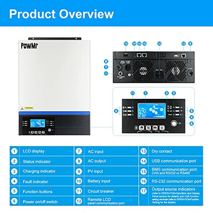 PowMr - Inversor de onda sinusoidal híbrida 3000W 24V CC a 230 V CA con driver de carga MPPT, servicio de soporte de utilidad/generador/carga solar