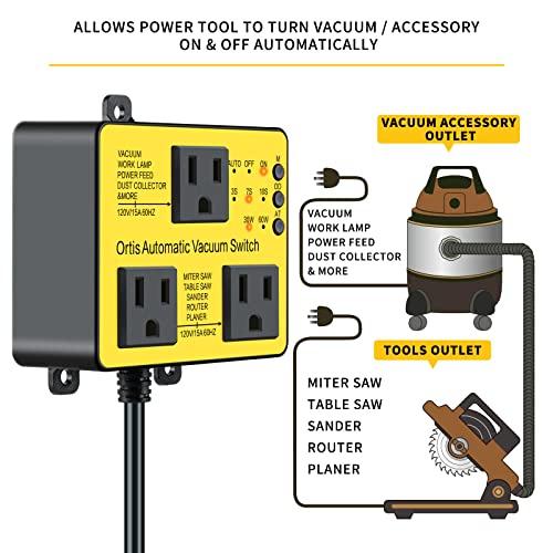 Interruptor de vacío automático con salida adicional para usar más herramientas eléctricas, control de polvo Ortis, retardo de encendido y apagado automático para evitar sobrecarga y tropiezos del circuito, umbral de accionamiento ajustable, amarillo