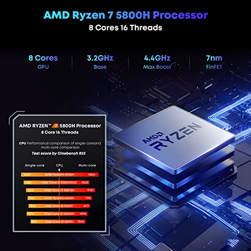 Mini PC Gaming AMD Ryzen 7 5800H, Chuwi RzBox Mini Computadoras Windows 11 con gráficos Vega 8, 16 GB RAM 512 GB SSD, Dual Gigabit RJ45 LAN, WiFi-6, BT5.2, salida 4K @60Hz, USB-C, AMD Radeon Tower PC