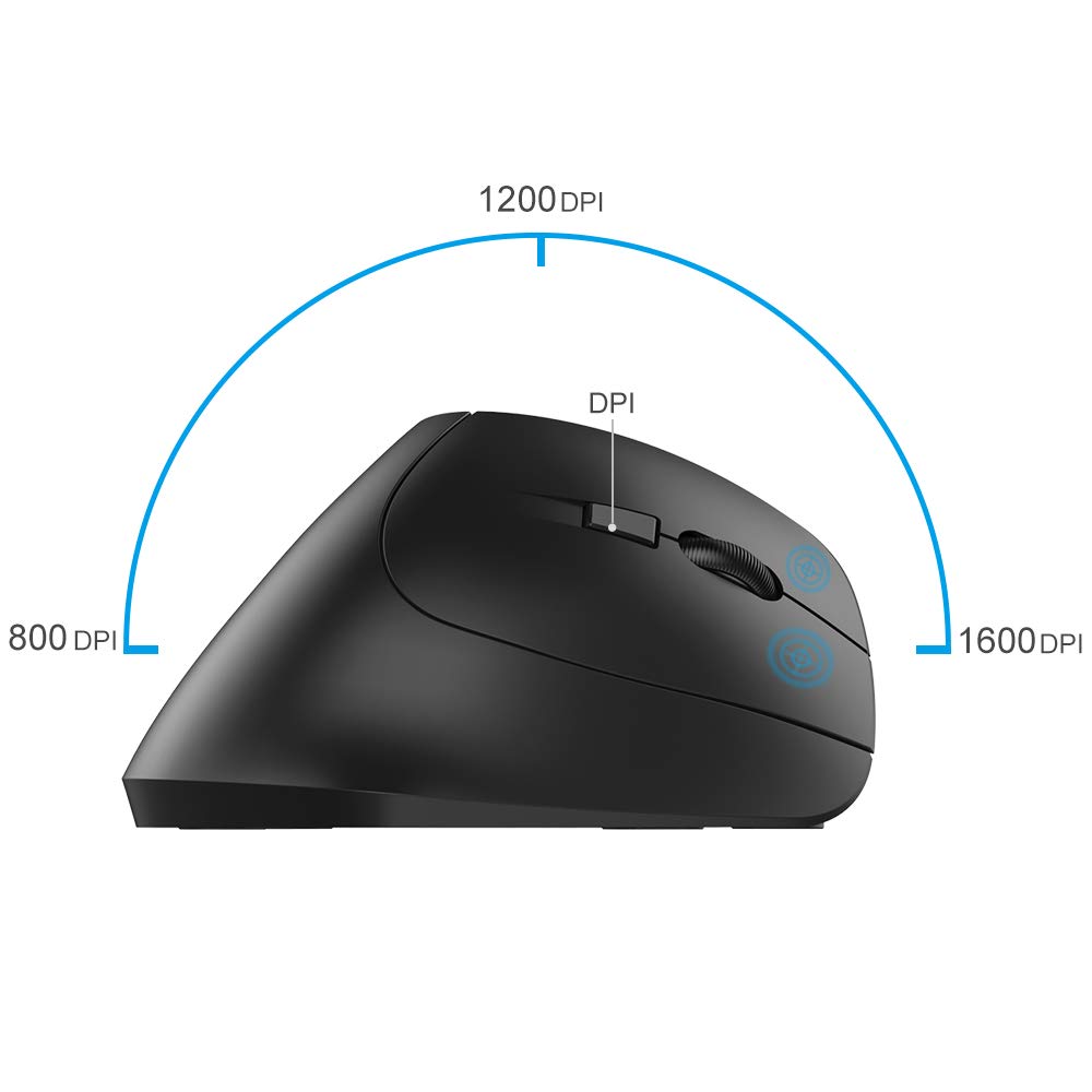 Nulaxy Ergonomic Mouse