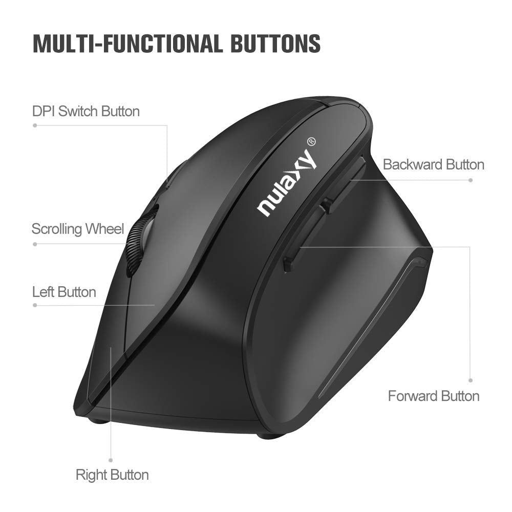 Nulaxy Ergonomic Mouse