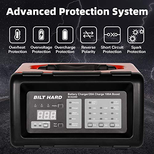 BILT HARD 2/10/20/100A 6/12V Cargador de batería inteligente y arranque del motor, mantenimiento automático, desulfador y diagnóstico con comprobación del alternador