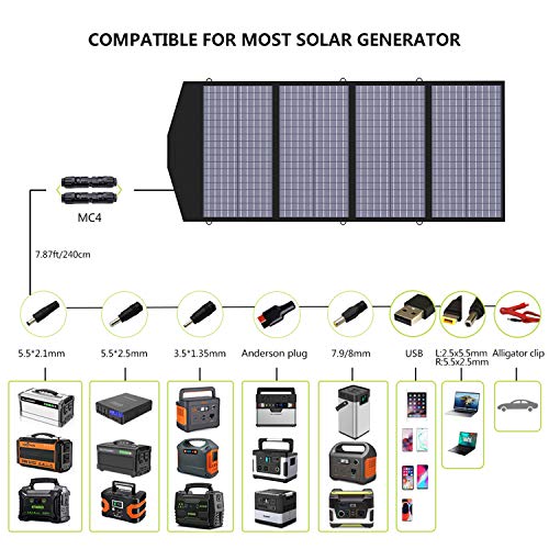Generador solar de 700 W con panel solar incluido, estación de energía portátil de 606 Wh con panel de 140 W, múltiples tomas de corriente para campamento, emergencia, batería de 12 V ‎AP-SS-007