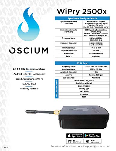 OSCIUM WiPry 2500x: Analizador de espectro Wi-Fi, 2,4 y 5 GHz, Soporte universal de plataforma (incluyendo iOS, Android, PC, Mac), portátil, informes avanzados, sin suscripción de software