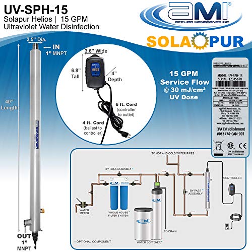 APLIED MEMBRANES INC. Solapur Toda la Casa Ultravioleta Purificador de Agua Esterilizador UV para Punto de Entrada Purificación de Agua Potable | 15 GPM | Serie Helios UV-SPH-15