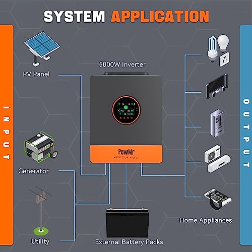 Inversor solar híbrido de 5000 W 48 V CC a 120/208/240 V salida de CA, inversor de corriente de onda sinusoidal pura con controlador de carga MPPT de 100 A, soporte paralelo, adecuado para baterías de litio/LiFePO4/plomo ácido de 48 V