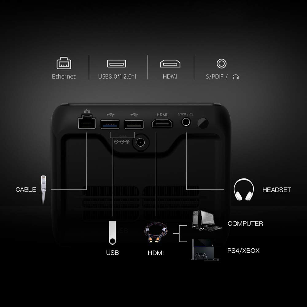 JMGO J6S Native 1080P Full HD 4K Projector with Android, 1100 ANSI lm, Auto Focus, Keystone Correction,DLP, Dolby, 3D, WiFi, Bluetooth Speaker, Smart Home Cinema Video Projector, 300" Picture