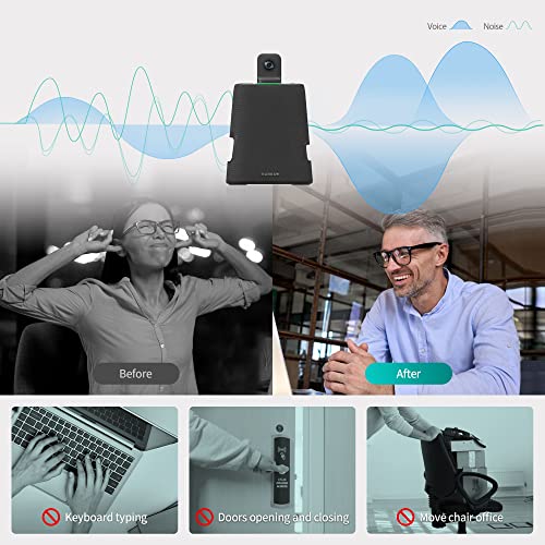 KanDao Solución de conferencia web ultra estándar para reuniones 2023, sistema de cámara de sala de videoconferencias todo en uno, cámara de reuniones dual 4K HDR 360 de campo amplio y enfoque automático para salas de reuniones grandes