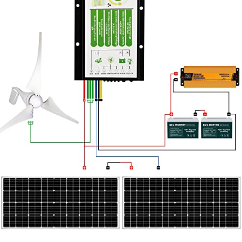 Generador de energía renovable Eco-Worthy multicolor/fantasía Mono Kit ‎600W+200Ah Battery+1000W Inverter ‎L04WTG400-M100NIUSX