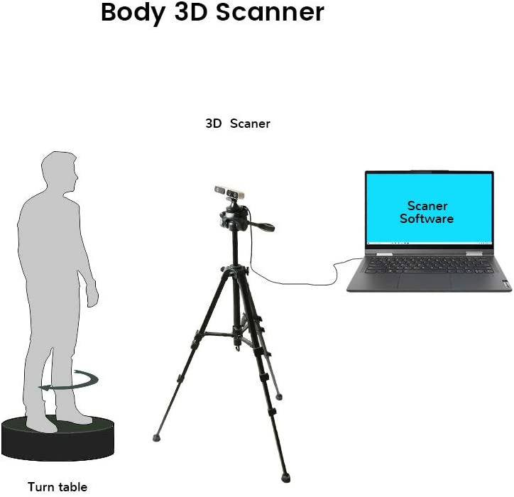Escáner 3D DIY Z17OR de mano de la cara del cuerpo del objeto de escaneo para impresora 3D con software