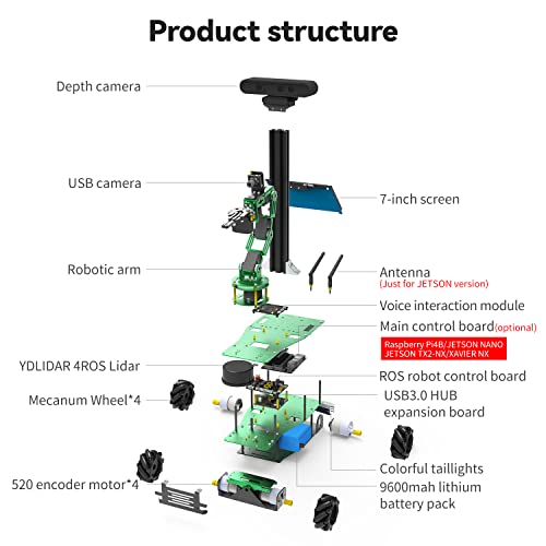 Yahboom AI Robotic con Jetson Nano ROS Kit de electrónica programable con pantalla táctil de 7 pulgadas Kit de brazo robótica DIY Lidar mapeo navegación reconocimiento de voz conversación