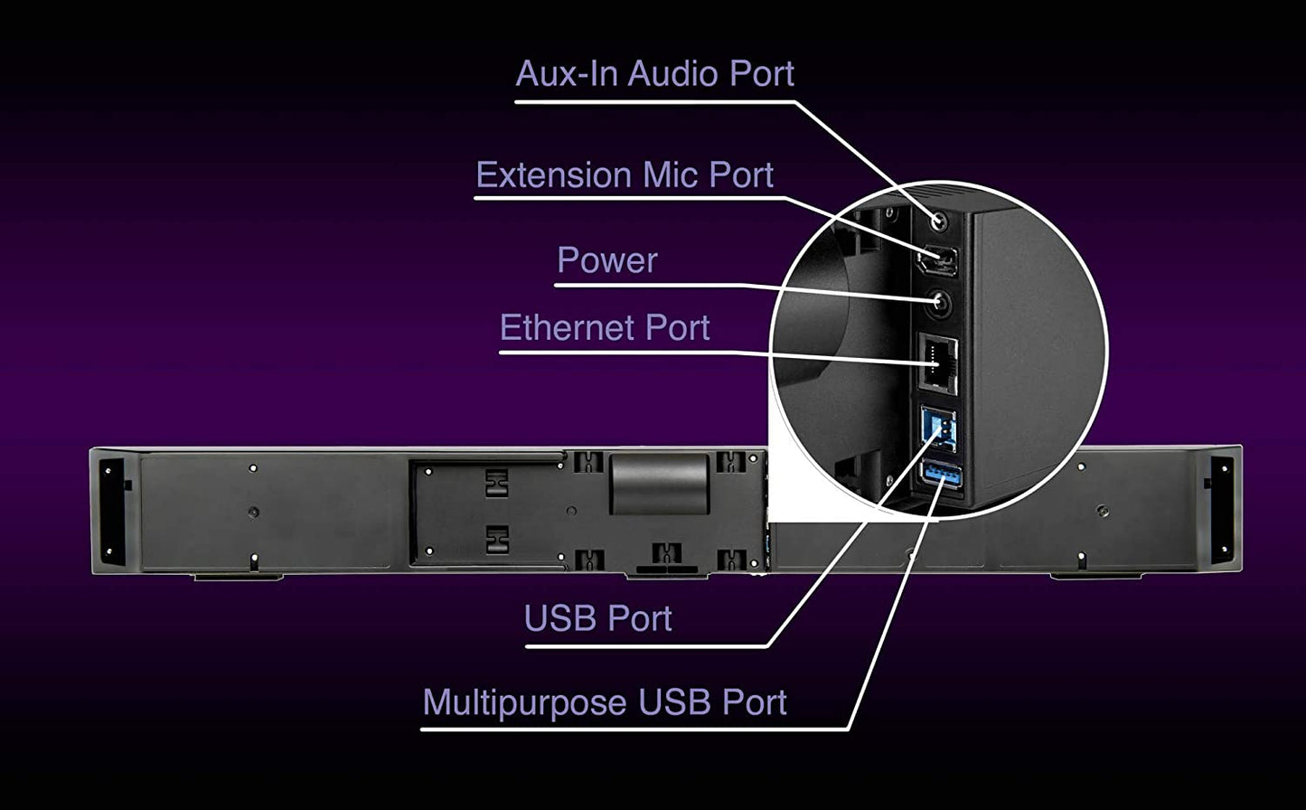 YAMAHA CS-700 AV Cámara de videoconferencia y barra de sonido de audio para salas de conferencias y huddle