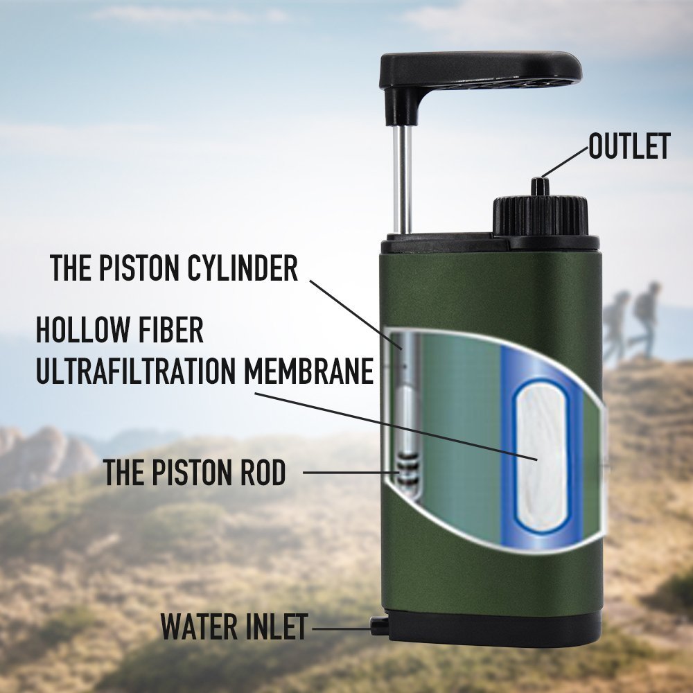 Renogy Portable Outdoor Water Filtration Purifier System Water Filter for Hiking