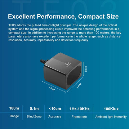 TF03-180 Sensor de tapa de largo alcance, 180 m (590 pies) Medición de distancia IP67 100 Klux Telémetro