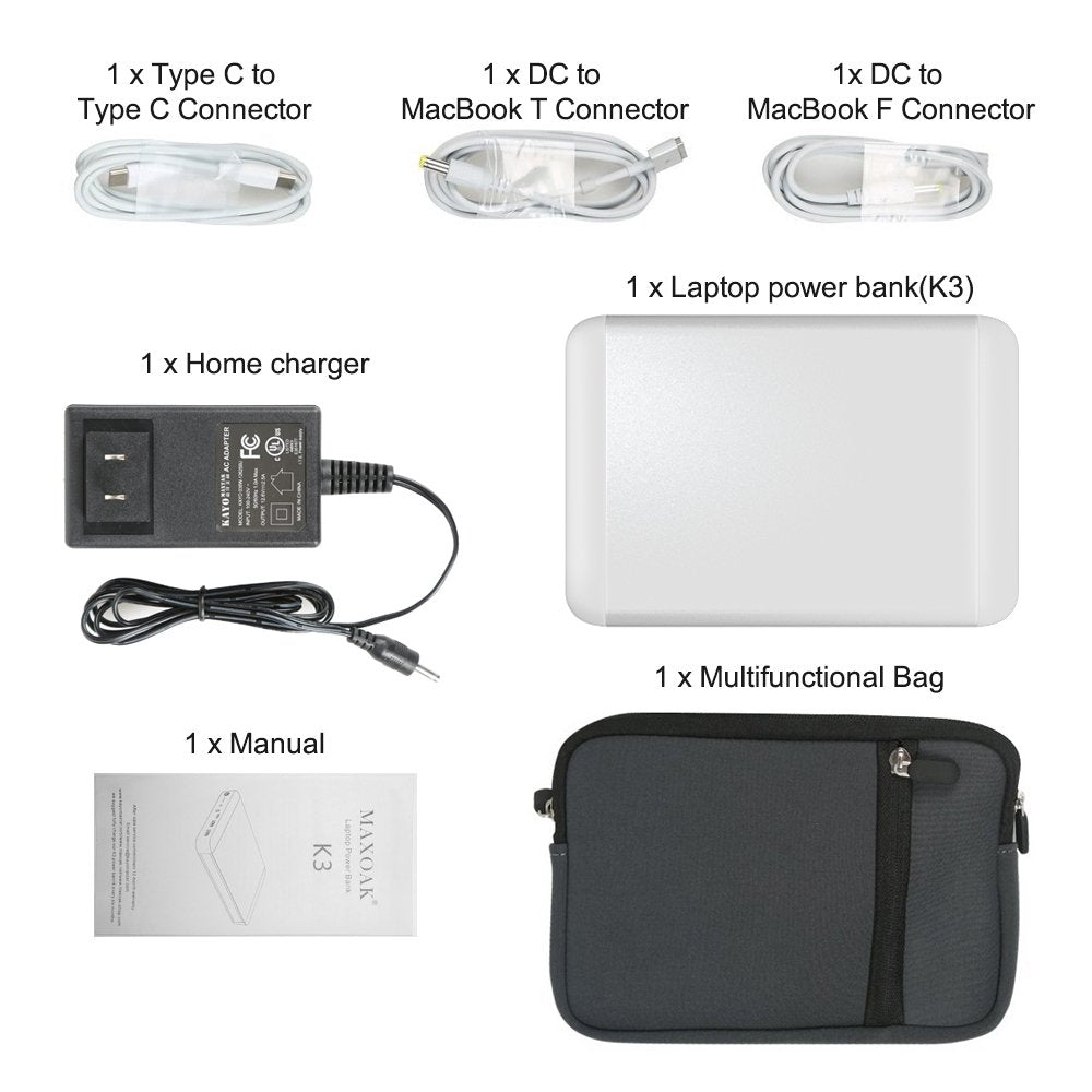 MAXOAK Type-C Power Bank for Laptop MacBook Pro/MacBook Air MacBook 2006-2018 36000mAh 5/9/12/15/20V PD USB-C External Battery Pack Portable Charger W/2USB for Mac Notebook Phone(Recharge by AC/USB-C)