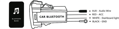 Módulo adaptador de música Bluetooth para automóvil, instalación de panel de salida AUX, uso para Toyota, Camry, Corolla, Yaris, RAV4, Reiz