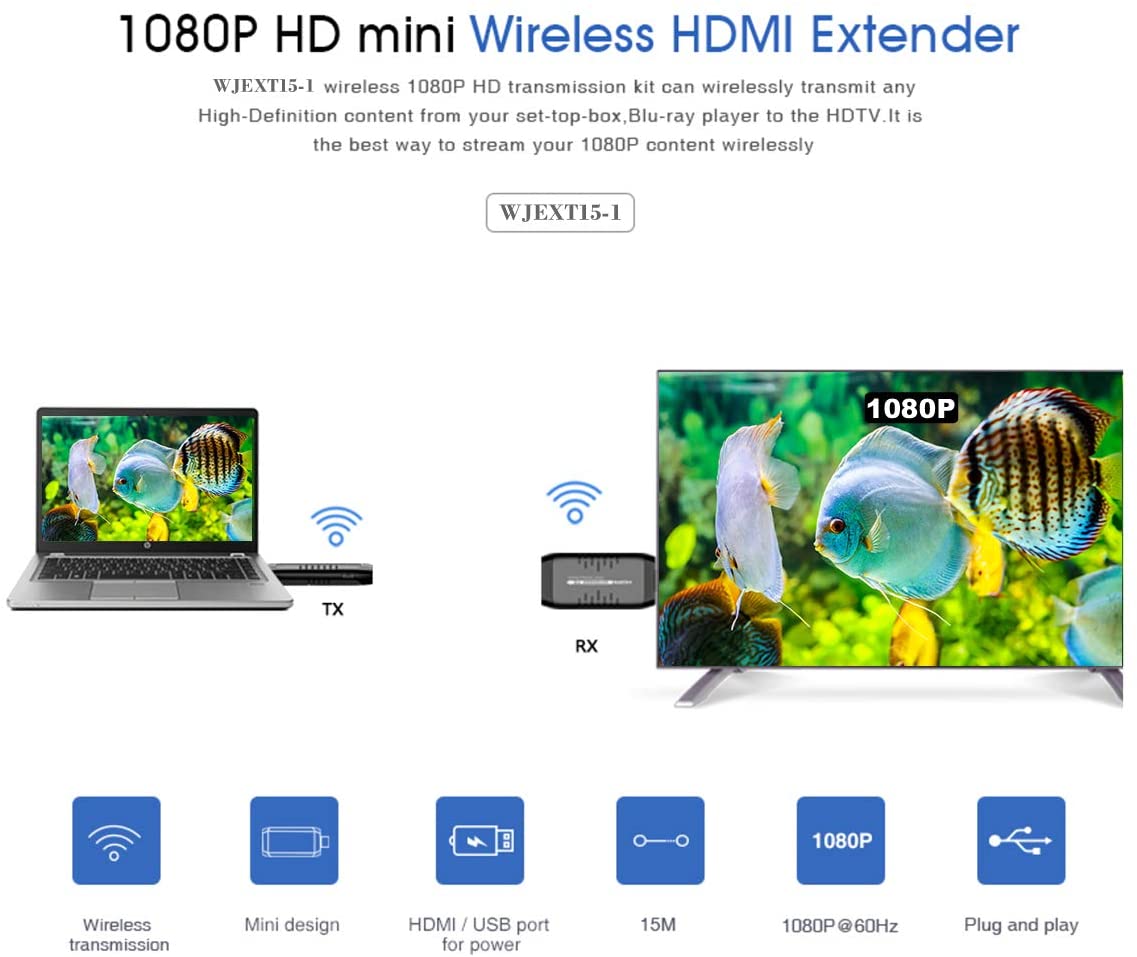 WeJupit - Extensor HDMI inalámbrico (50-328FT)