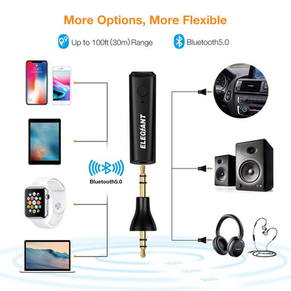 Elegiant Bluetooth Adapter