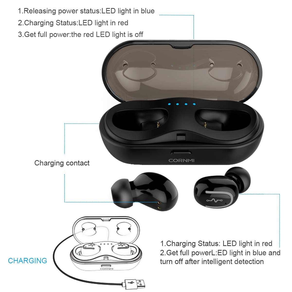 True Wireless Earbuds in-Ear Stereo Bluetooth Headphones Noise Cancelling Headsets Earphones Mini Wireless Headphone V5.0 Bluetooth Earbuds