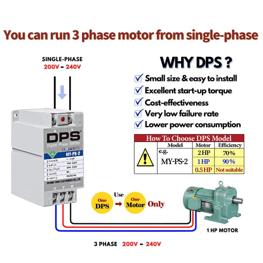 Convertidor monofásico a 3 fases, modelo My-PS-2, adecuado para motor 3 fases de 1HP (0.75Kw) 3 amperios 200-240V, DPS debe ser utilizado solo para un motor, entrada/salida 200V-240V, tipo digital