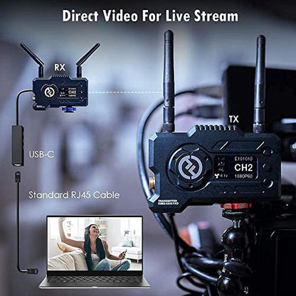 Hollyland Mars 400S PRO Sistema de transmisión de video inalámbrico, transmisor y receptor HDMI SDI 1080P, latencia de 0.08s, rango de 400 pies, 8 canales, monitoreo de 4 aplicaciones, fuente de alimentación de 3 vías, 3 modos de escena