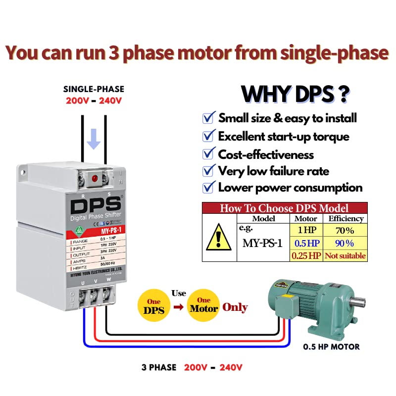 Convertidor de fase, debe ser utilizado para motor de 1,5 amperios y 0,5 HP, 0,4 kW, entrada: 1ph 200 V-240 V, salida: 3ph 200 V-240 V.