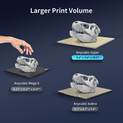 ANYCUBIC Vyper Impresora 3D, actualización de nivelación automática, impresora FDM rápida, diseño de estructura integrada con TMC2209 32 bits de placa base silenciosa, plataforma magnética extraíble, tamaño de impresión de 9.6 x 9.6 x 10.2 pulgadas