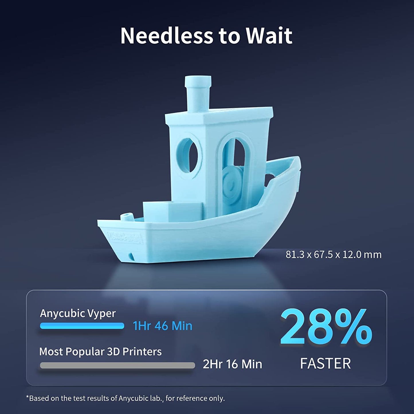 ANYCUBIC Vyper Impresora 3D, actualización de nivelación automática, impresora FDM rápida, diseño de estructura integrada con TMC2209 32 bits de placa base silenciosa, plataforma magnética extraíble, tamaño de impresión de 9.6 x 9.6 x 10.2 pulgadas