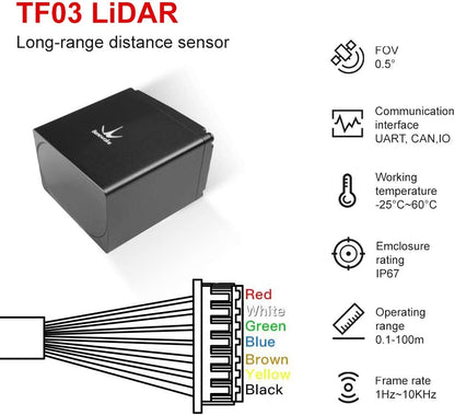 TF03-180 Sensor de tapa de largo alcance, 180 m (590 pies) Medición de distancia IP67 100 Klux Telémetro
